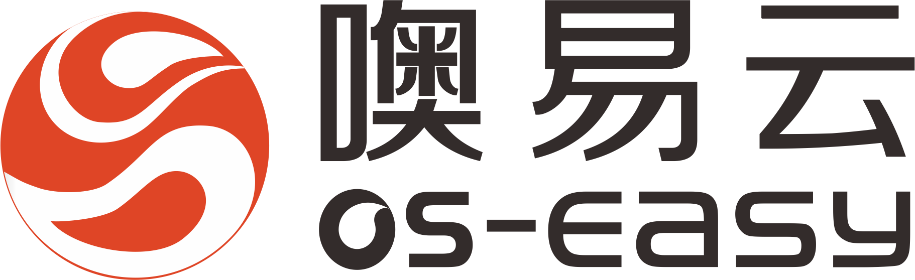 Os easy Technology China Intel Solutions Marketplace