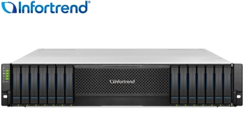 Image for EonStor CS Scale-out NAS Storage