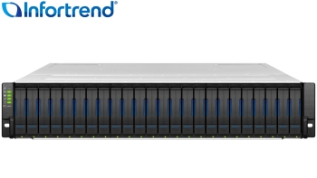 Image for EonStor GS U.2 NVMe All-Flash Unified Storage