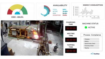 Image for Smart Foundry Monitoring using Seewise