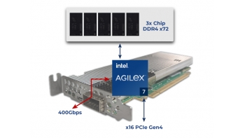 Image for HiPrAcc™ NC200, Agilex Low Profile PCIe Card