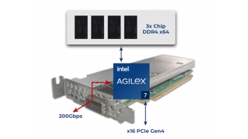 Image for HiPrAcc™ NC100 Agilex Low Profile PCIe Card