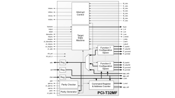 Image for PCI-T32MF: 32-bit, 33 MHz Multifunction Target Interface Core