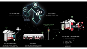 Image for Baüne® Mobility-as-a-Service