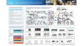Image for Cisco  Connected Factory