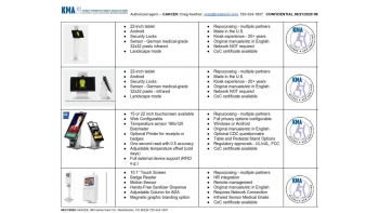 Image for Temperature COVID Catalog