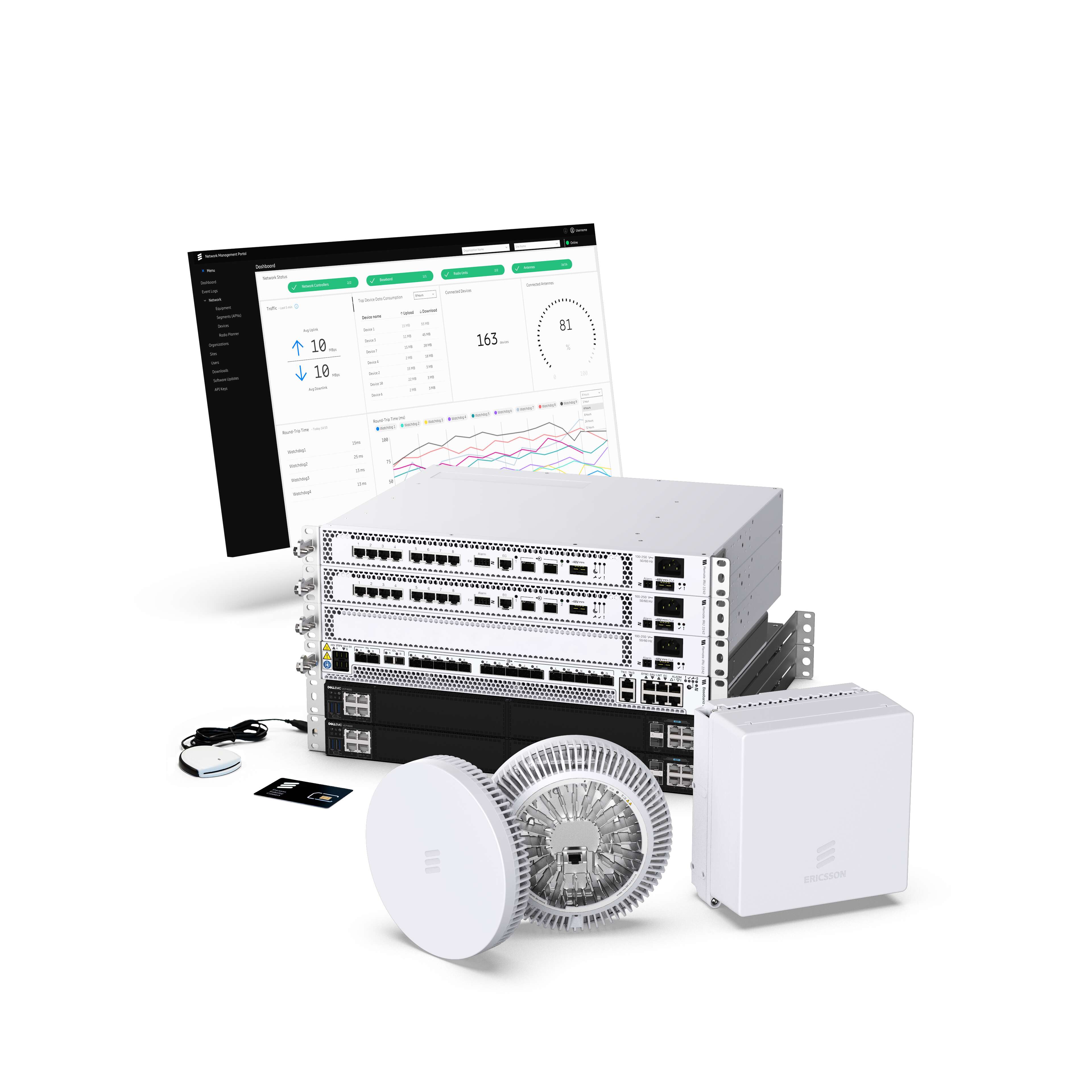 Ericsson Intel® Solutions Marketplace