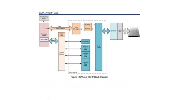 Image for SATA AHCI IP core