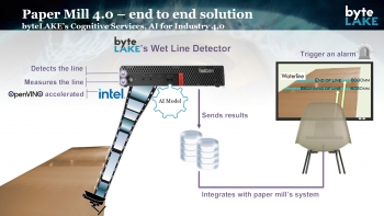 Image for Cognitive Services for Paper Industry