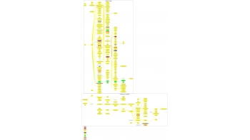 Image for HPC Implementation