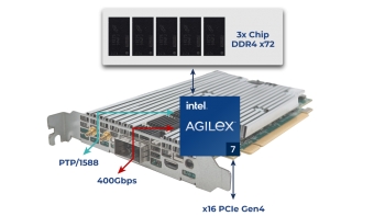 Image for HiPrAcc™ NC225 Intel® Agilex™ Low Profile PCIe Card