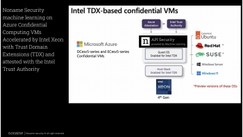 Image for Noname Security Confidential Computing on Azure