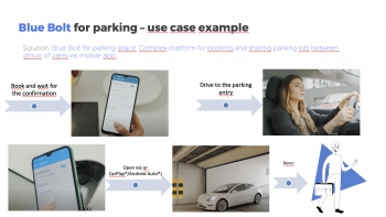 Image for Blue Bolt parking management