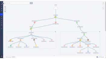 Image for MIMIC NetFlow Simulator