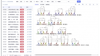 Image for Winning Health NLP Solution