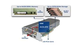 Image for HiPrAcc™ NCS200 Agilex Network Computational Storage