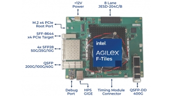 Image for Agilex eSOM7 Development Platforms