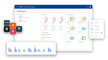 Image for meldCX Core