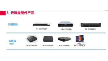 Image for Ruijie Cloud Desktop Solution