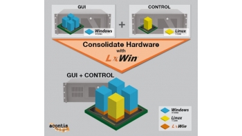 Image for LxWin Type-2 Real-time Hypervisor